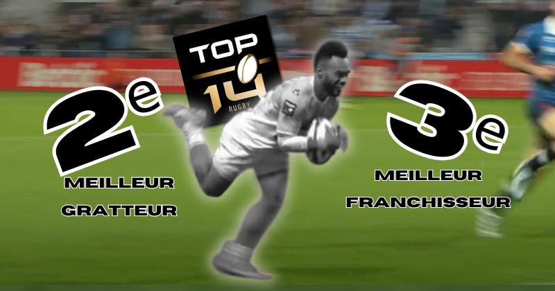 Il n’est ni à Toulouse ni à l’UBB, ce crack affole le Top 14 : meilleur attaquant, 2ᵉ gratteur, etc.